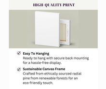 Load image into Gallery viewer, Marilyn Monroe All Yours Canvas Print