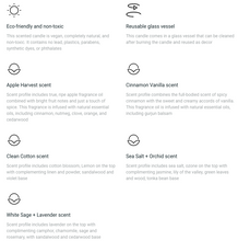 Load image into Gallery viewer, Marilyn Monroe Candle "Happiness comes in waves" Scented Candle